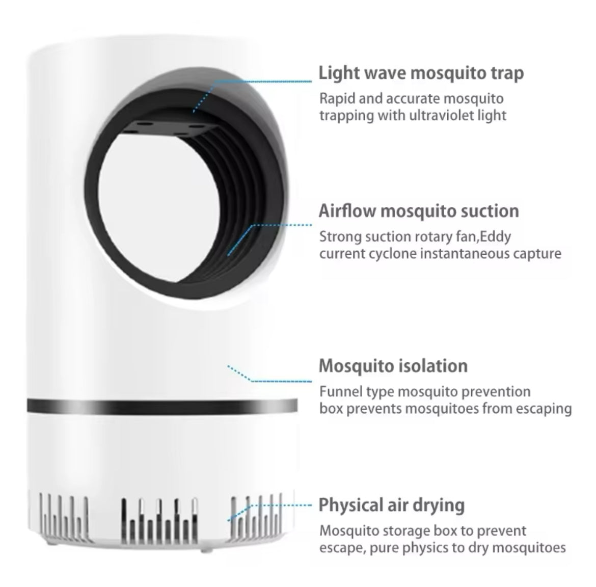 Photocatalyst Small Eye Mosquito Control Lamp